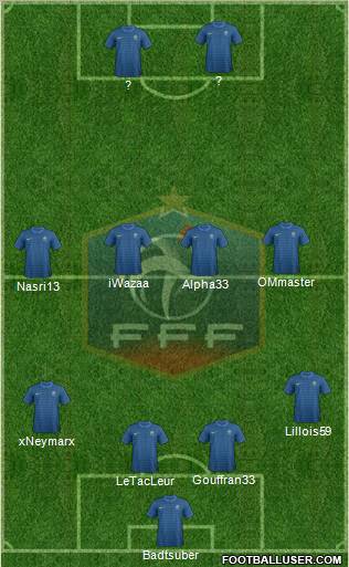 France Formation 2012