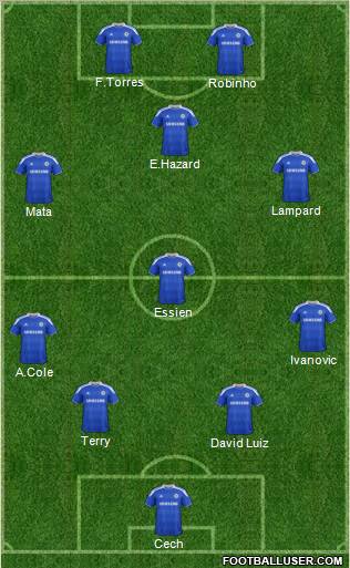 Chelsea Formation 2012