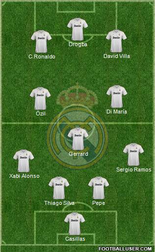 Real Madrid C.F. Formation 2012
