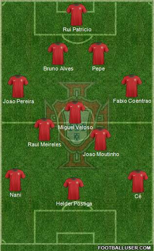 Portugal Formation 2012