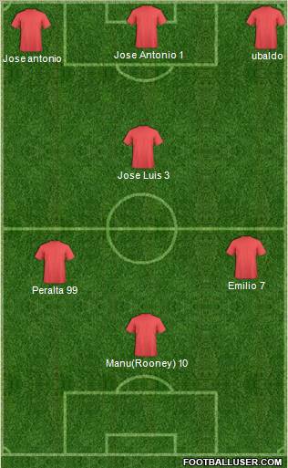 Canada Formation 2012