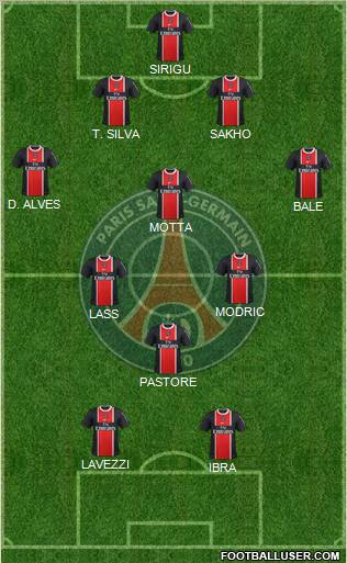 Paris Saint-Germain Formation 2012