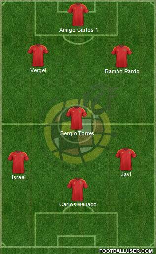 Spain Formation 2012