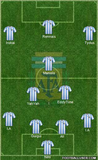 Argentina Formation 2012