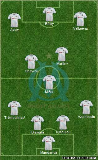 Olympique de Marseille Formation 2012