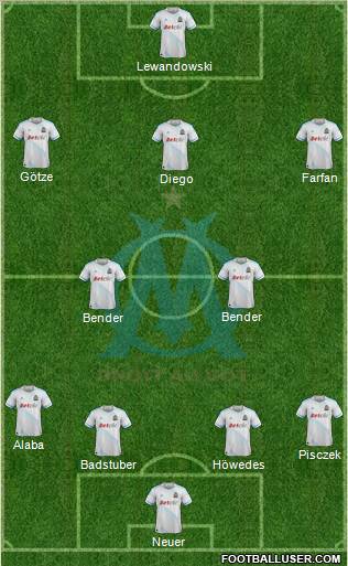 Olympique de Marseille Formation 2012