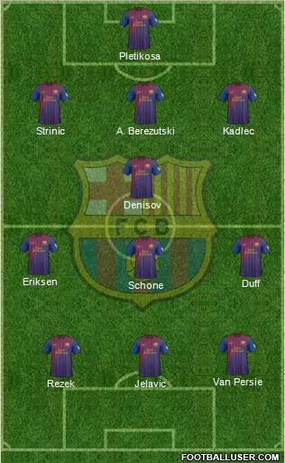 F.C. Barcelona Formation 2012