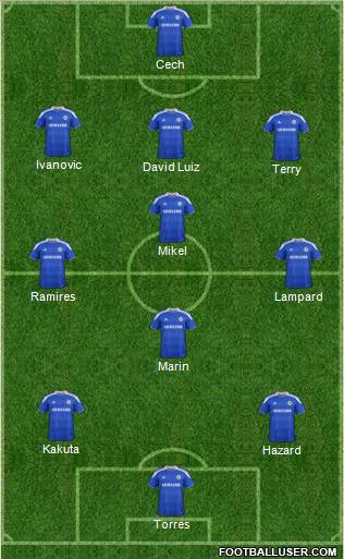 Chelsea Formation 2012