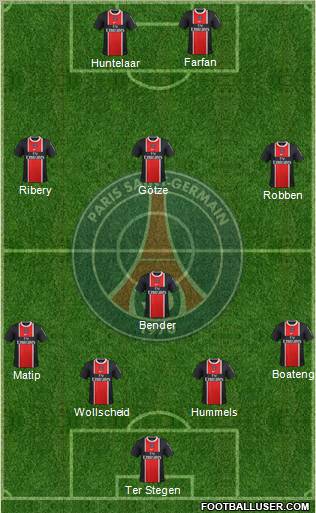 Paris Saint-Germain Formation 2012