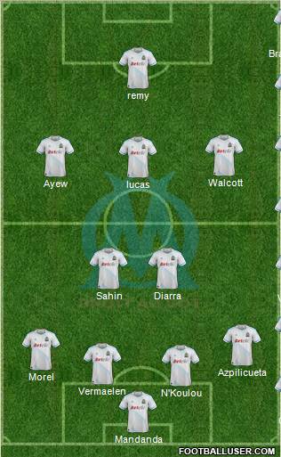 Olympique de Marseille Formation 2012