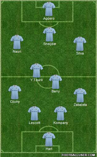 Manchester City Formation 2012
