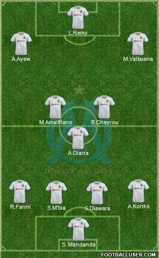 Olympique de Marseille Formation 2012