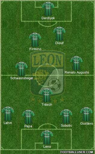 Club Deportivo León football formation