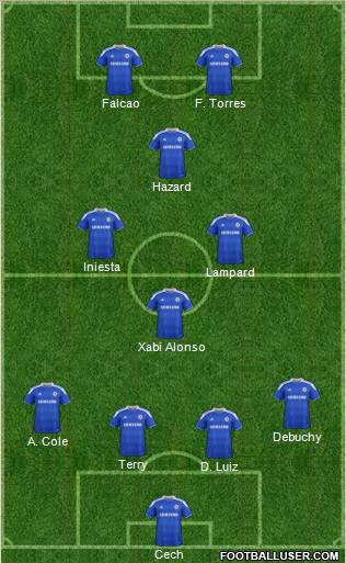 Chelsea Formation 2012