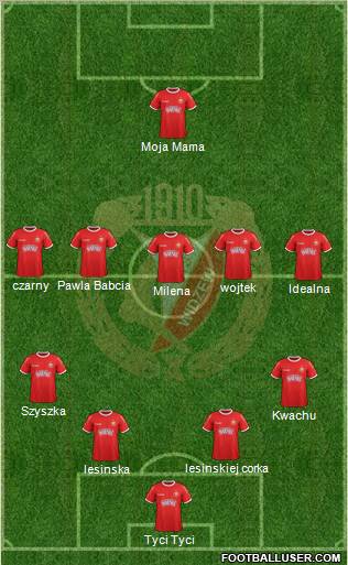 Widzew Lodz Formation 2012