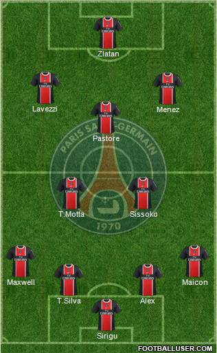 Paris Saint-Germain Formation 2012