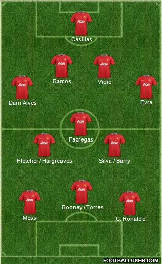 Manchester United Formation 2012