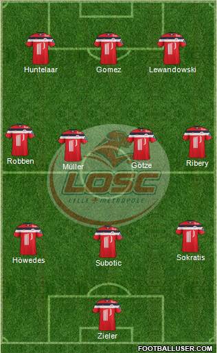 LOSC Lille Métropole Formation 2012