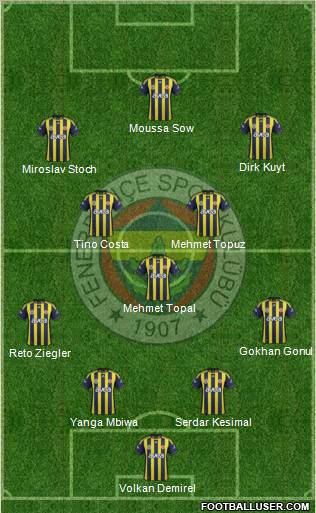 Fenerbahçe SK Formation 2012
