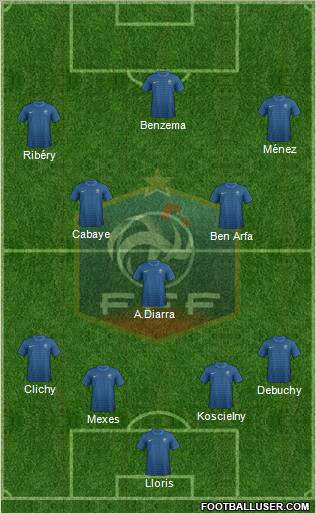 France Formation 2012