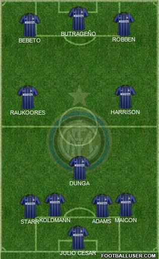 F.C. Internazionale Formation 2012