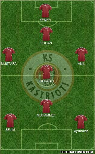 KS Kastrioti Krujë Formation 2012