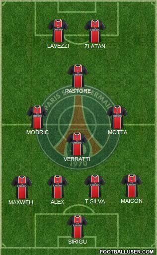 Paris Saint-Germain Formation 2012