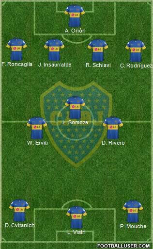 Boca Juniors Formation 2012