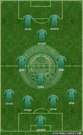 Tai Po Football Club Formation 2012