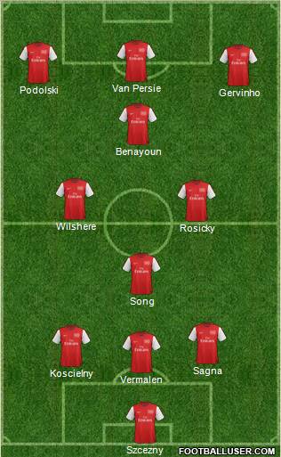 Arsenal Formation 2012