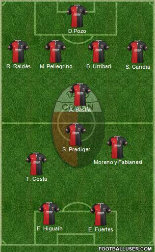 Colón de Santa Fe Formation 2012