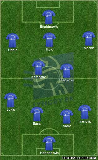 Lyngby Boldklub af 1921 Formation 2012