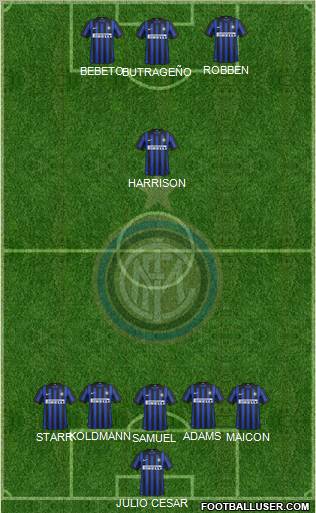 F.C. Internazionale Formation 2012