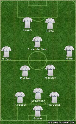 Tottenham Hotspur Formation 2012