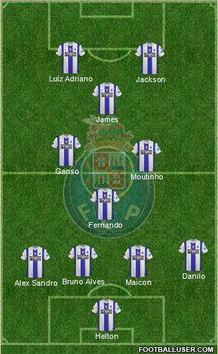 Futebol Clube do Porto - SAD Formation 2012