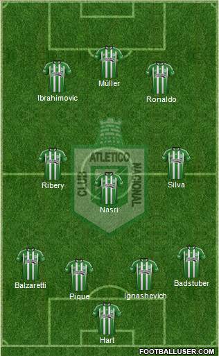 CDC Atlético Nacional Formation 2012