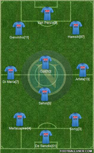 Napoli Formation 2012