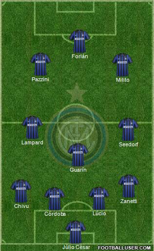 F.C. Internazionale Formation 2012