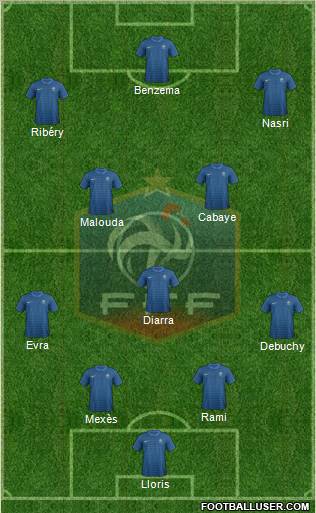 France Formation 2012