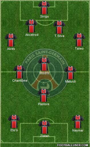 Paris Saint-Germain Formation 2012