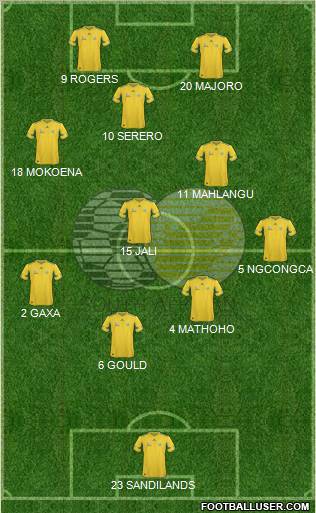 South Africa Formation 2012