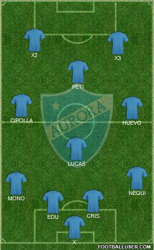 C Aurora Formation 2012