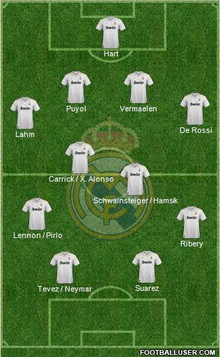 Real Madrid C.F. Formation 2012