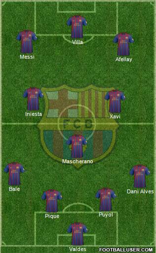 F.C. Barcelona Formation 2012