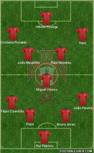 Portugal Formation 2012