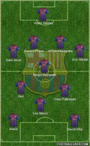 F.C. Barcelona Formation 2012