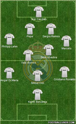 Real Madrid C.F. Formation 2012