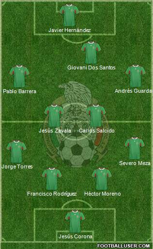 Mexico Formation 2012