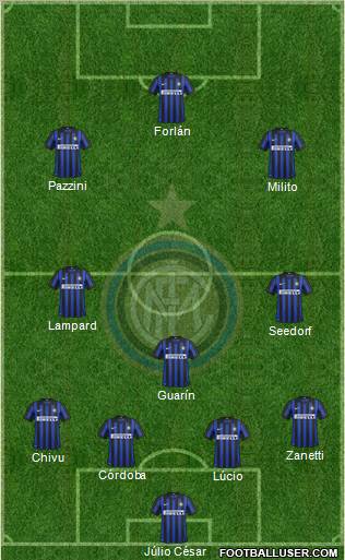 F.C. Internazionale Formation 2012