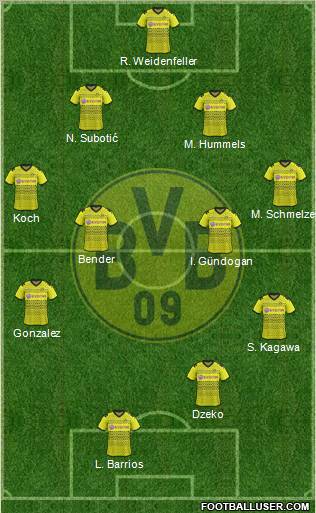 Borussia Dortmund Formation 2012